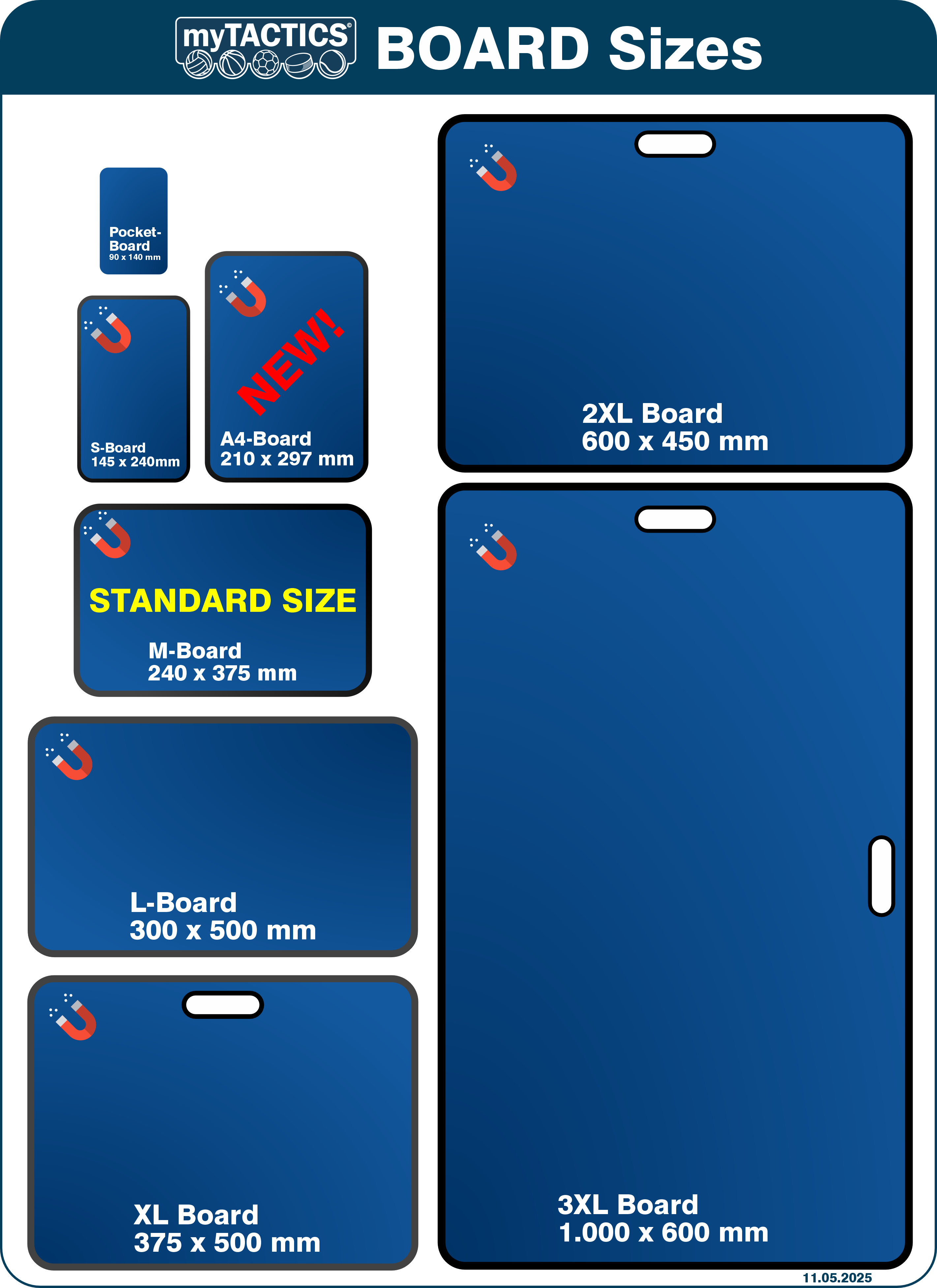 Taktiktafel-Übersicht mit verschiedenen Größenangaben für myTACTICS-Boards