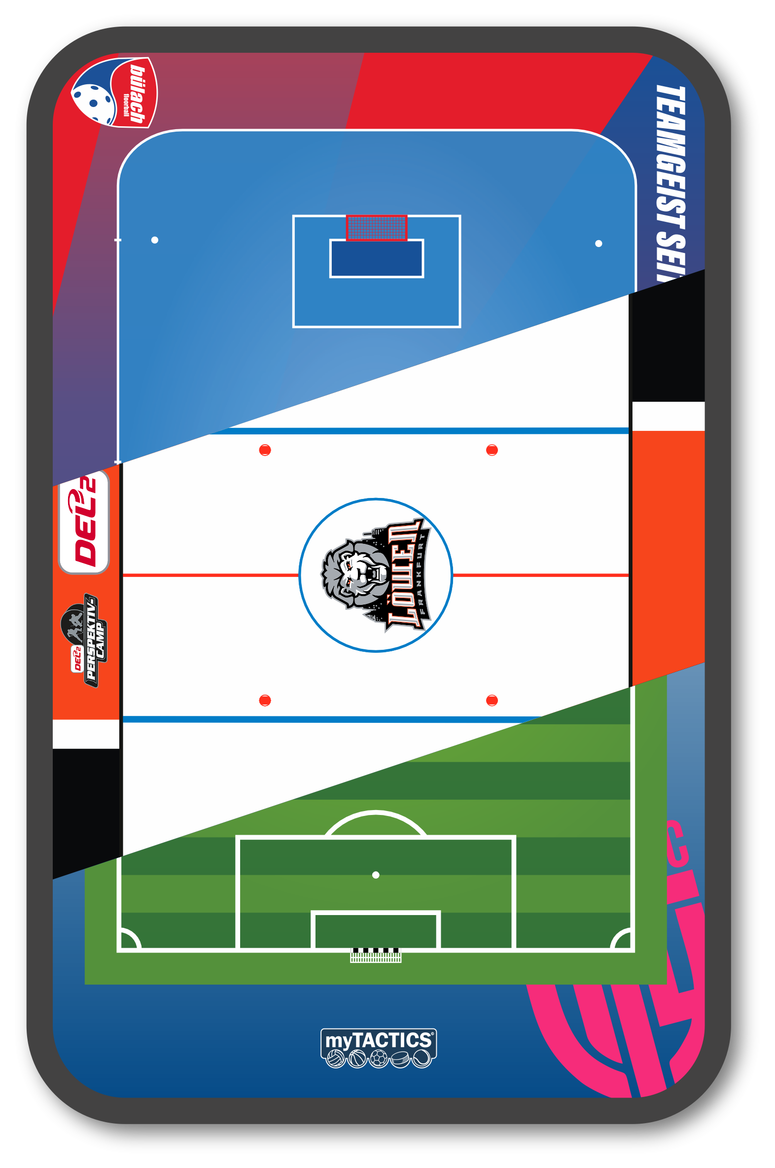 Configurator Board