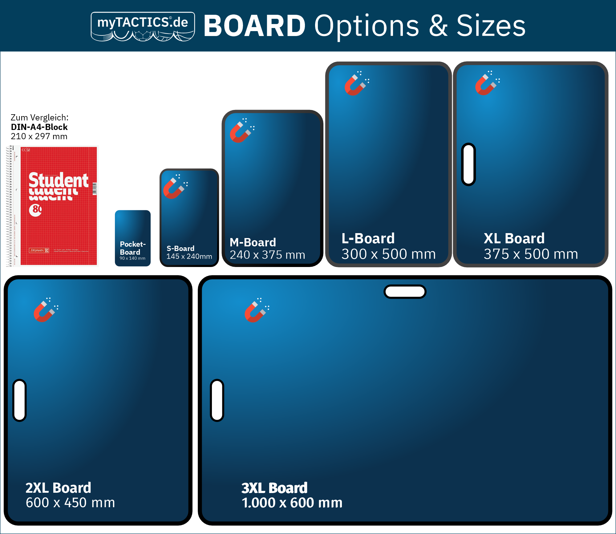 Handball tactics board