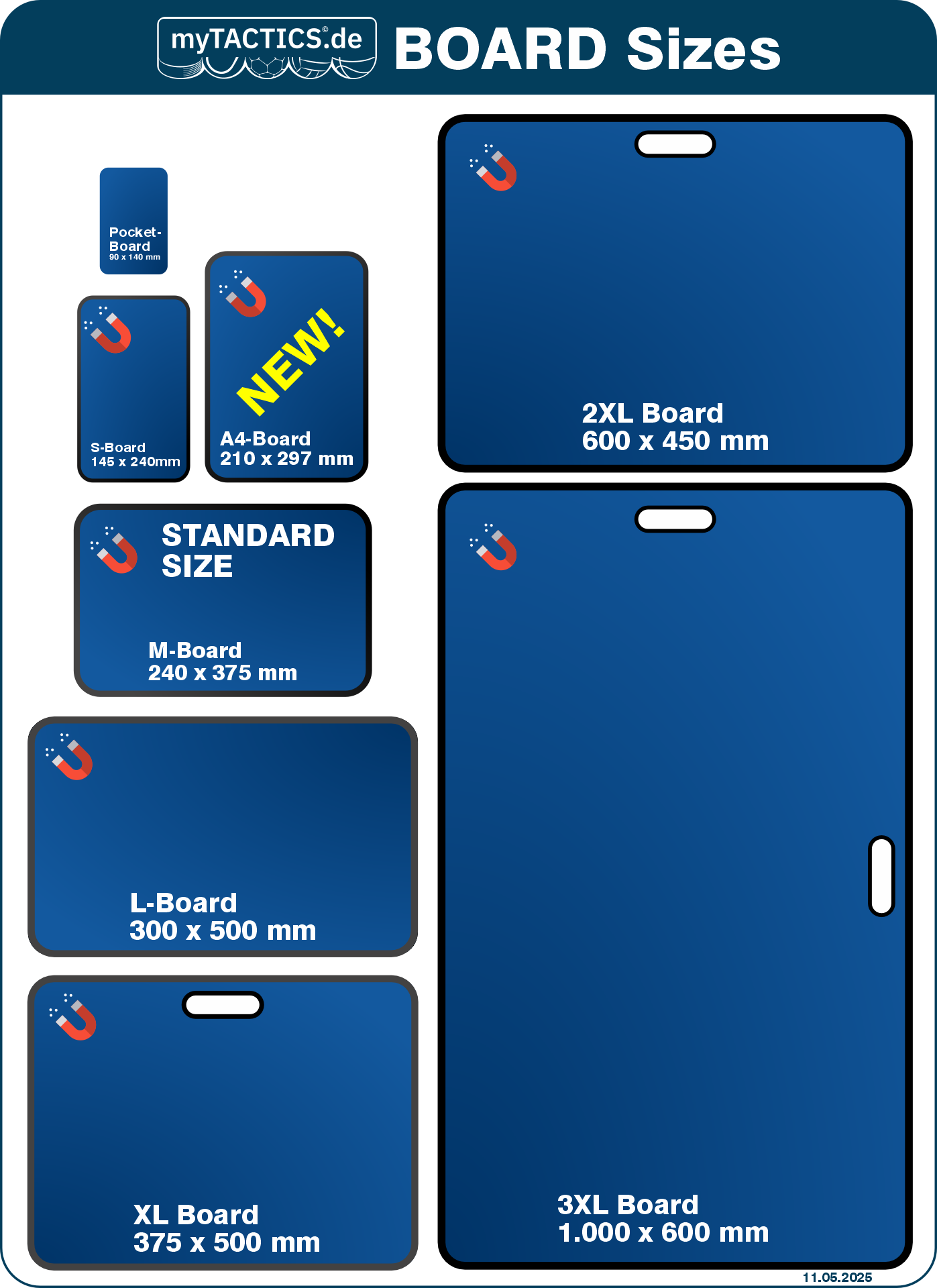 Taktiktafel Handball