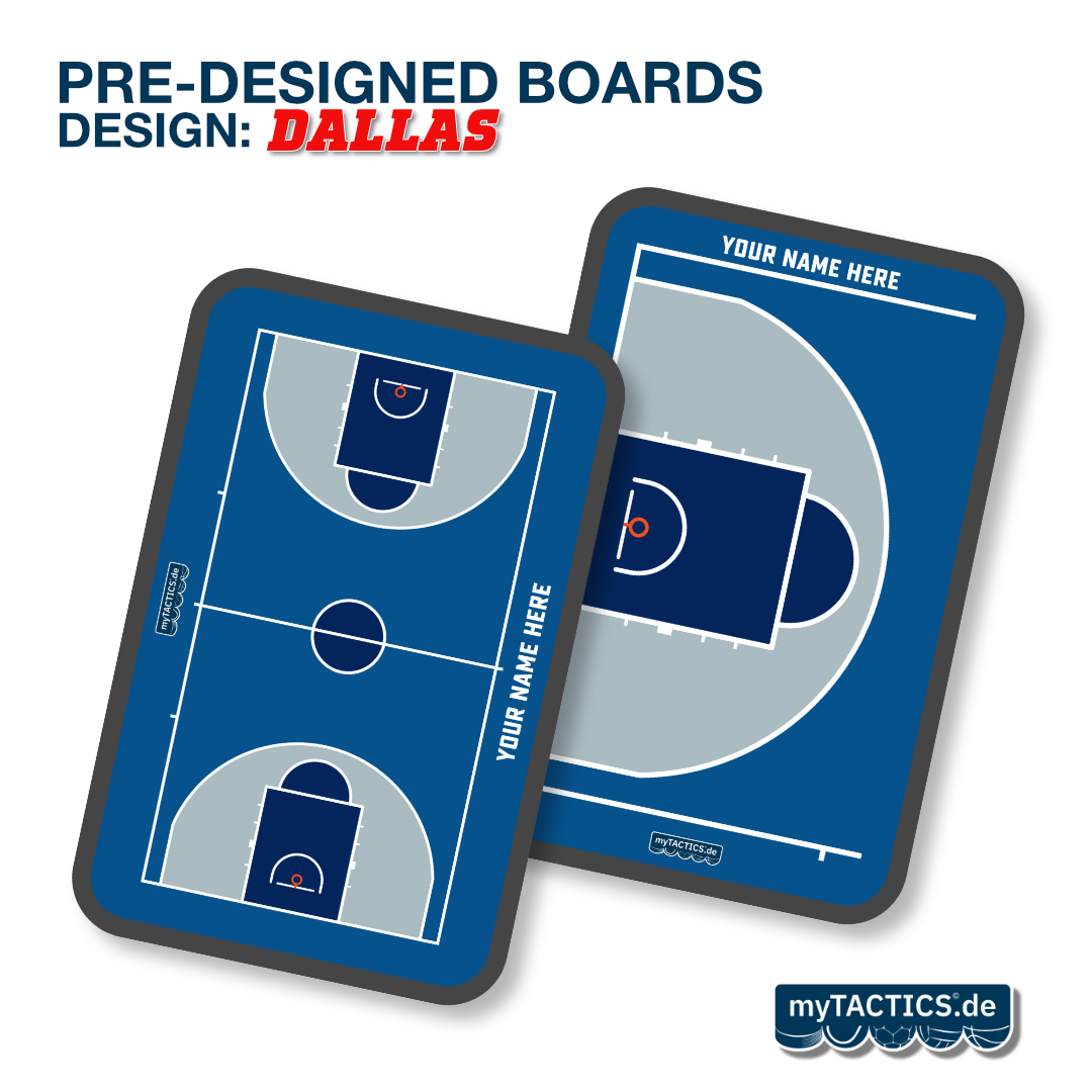 Pre-Designed Handball Coaching Board