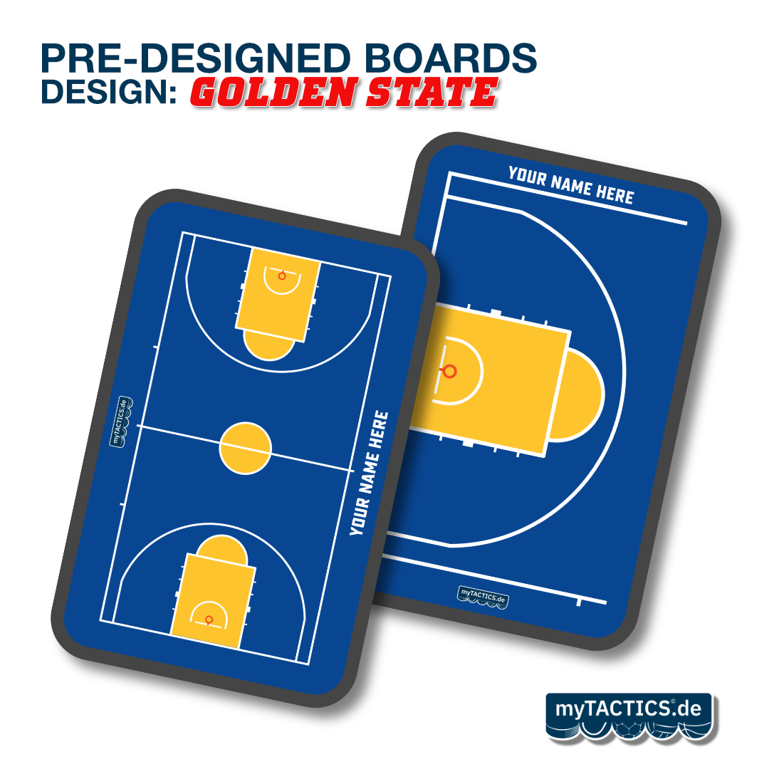 Pre-Designed Handball Coaching Board