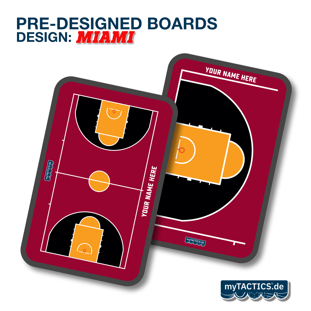 Pre-Designed Handball Coaching Board