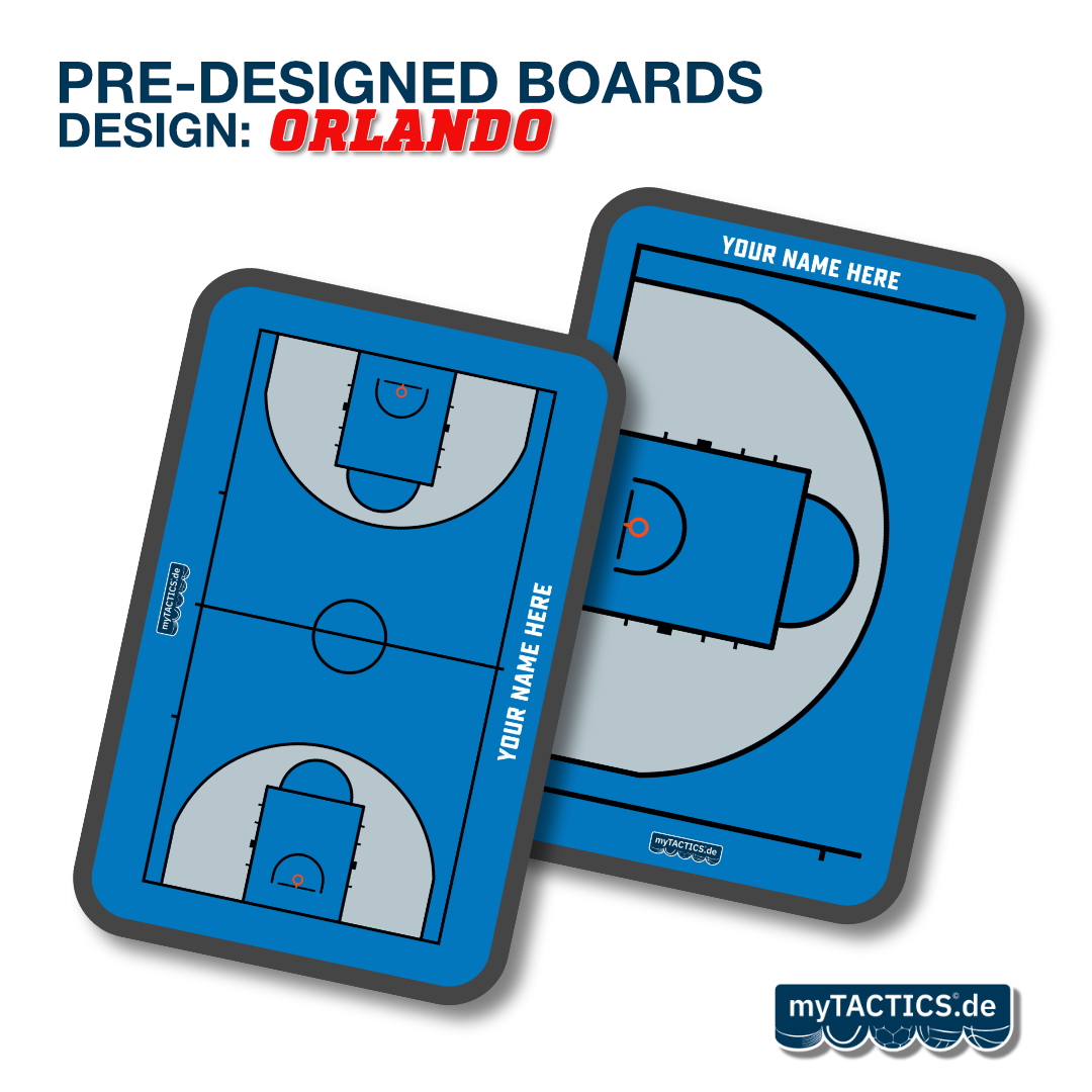 Pre-Designed Handball Coaching Board