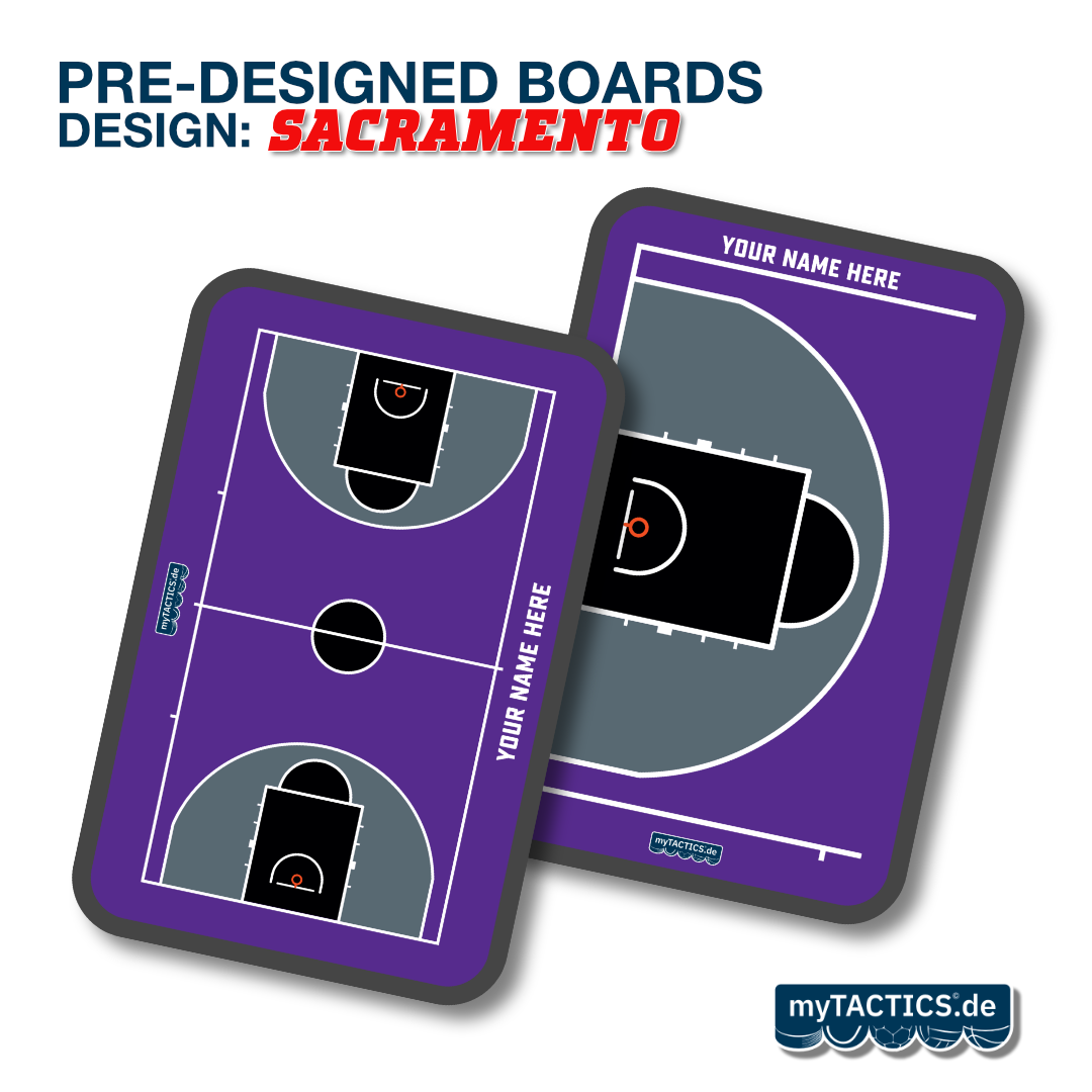 Pre-Designed Handball Coaching Board
